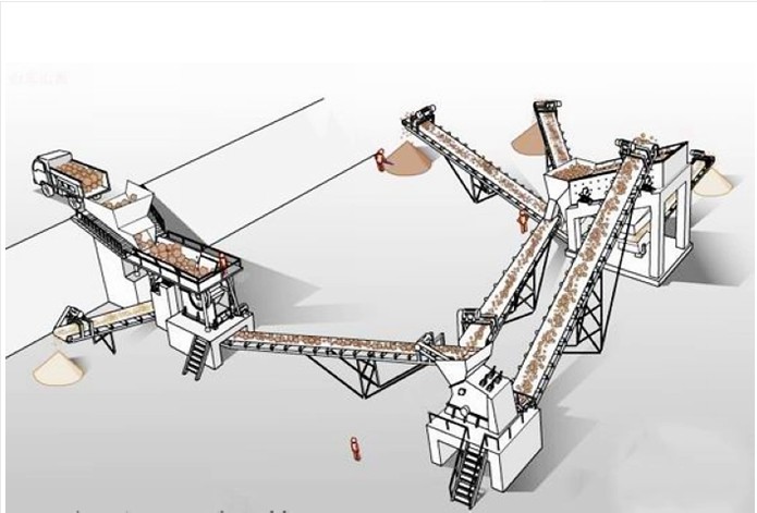 青石破春生產(chǎn)線全套解決方案