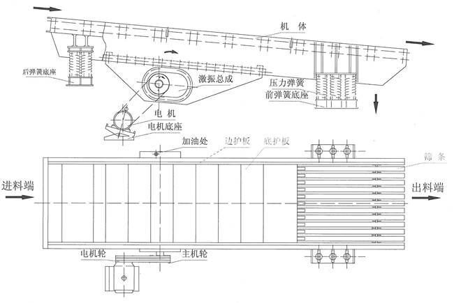 電機(jī)振動給料機(jī)結(jié)構(gòu)圖