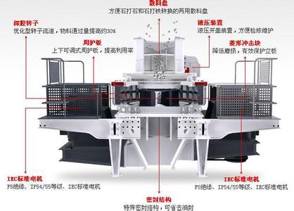 沖擊式破碎機(jī)設(shè)備制造廠家